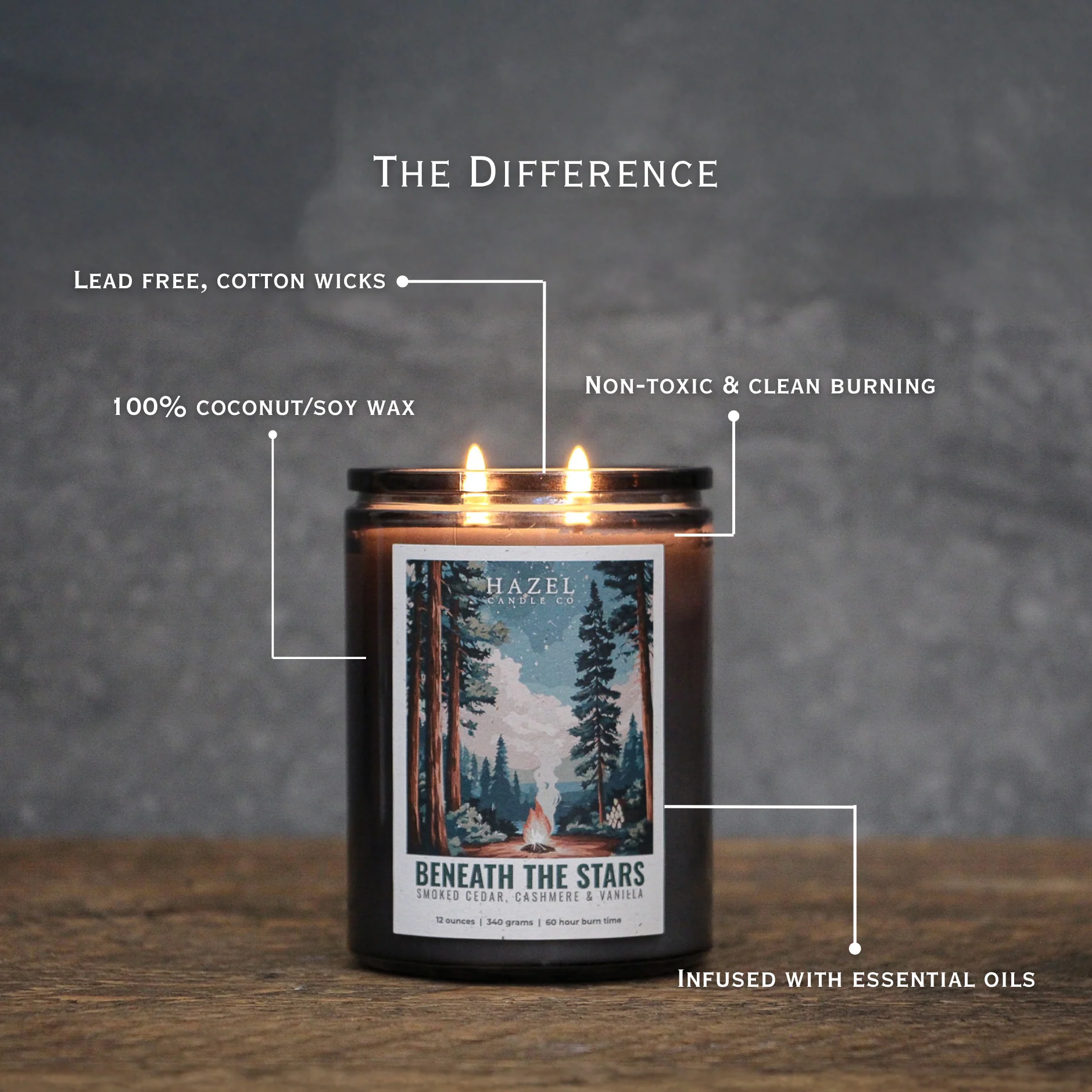 BENEATH THE STARS Candle - Image 3