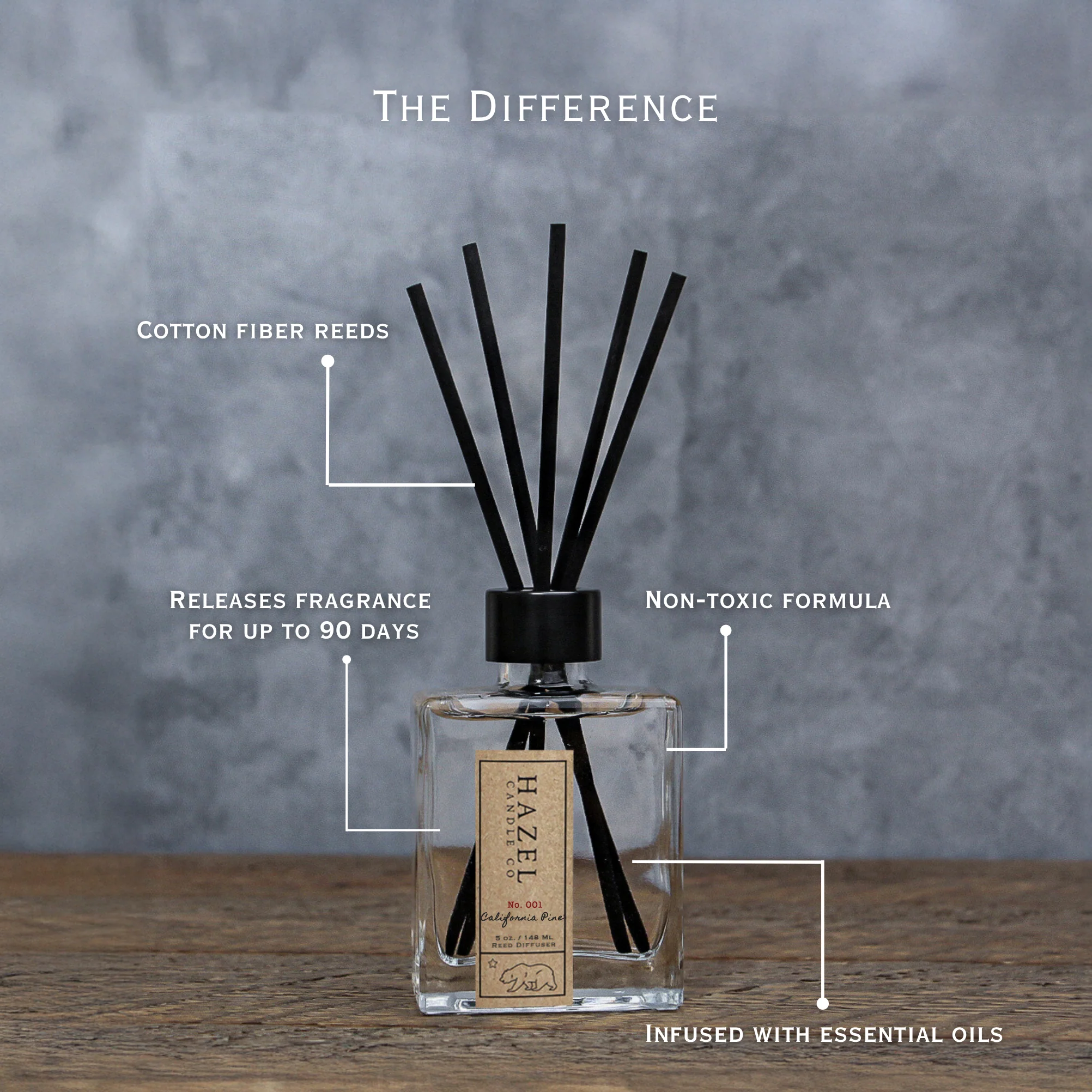 California Pine Reed Diffuser - Image 3