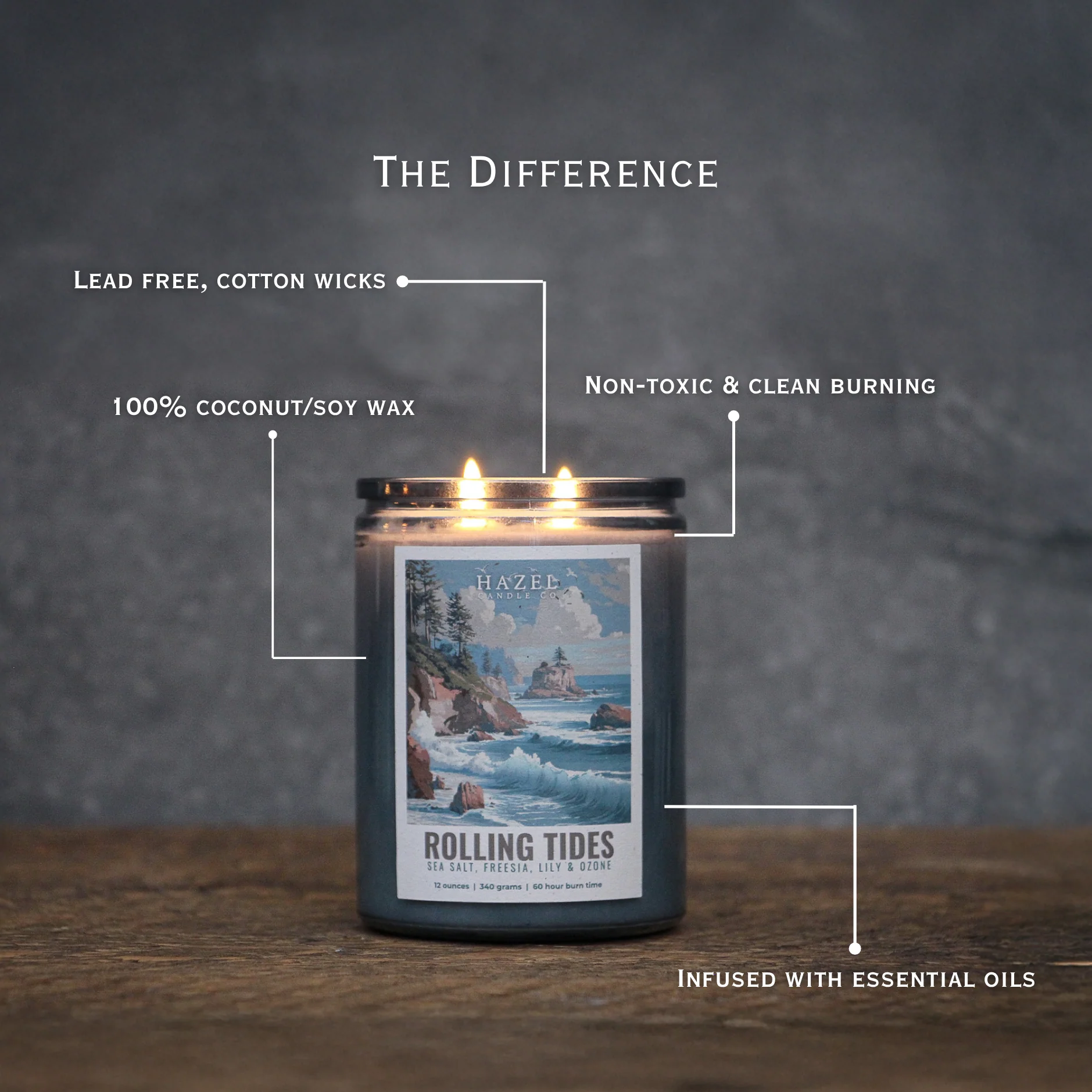 ROLLING TIDES Candle - Image 3