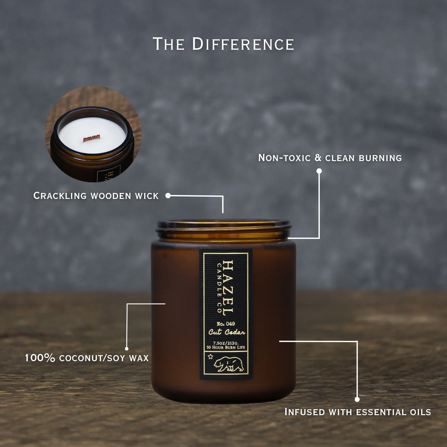 CUT CEDAR Candle - Image 3