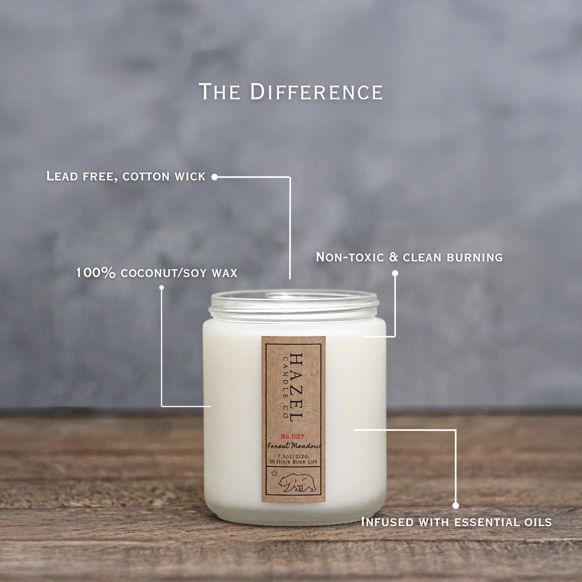 Forest Meadow Candle - Image 3