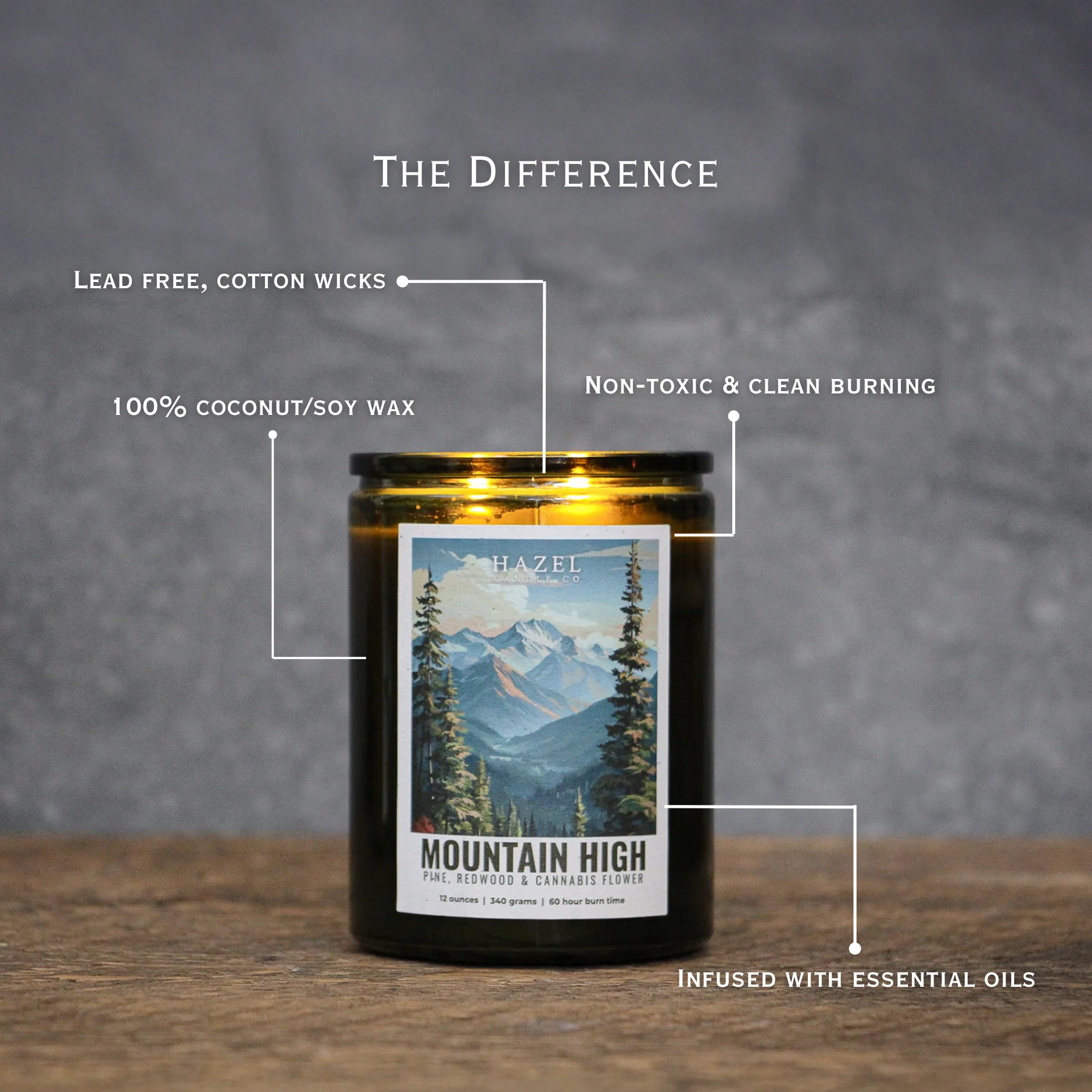 MOUNTAIN HIGH Candle - Image 3