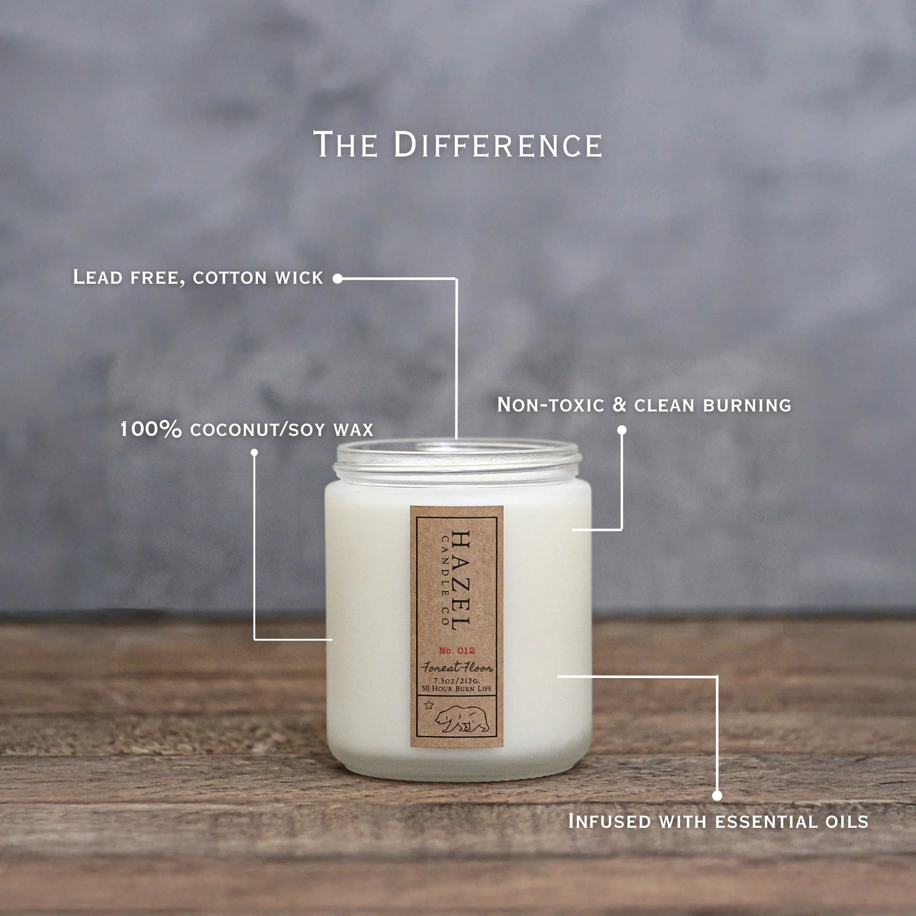 FOREST FLOOR Candle - Image 3